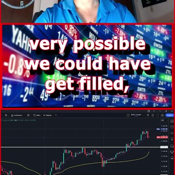 FINANCE SOLUTIONS-YT TECHNICAL ANALYSIS & RECAPS