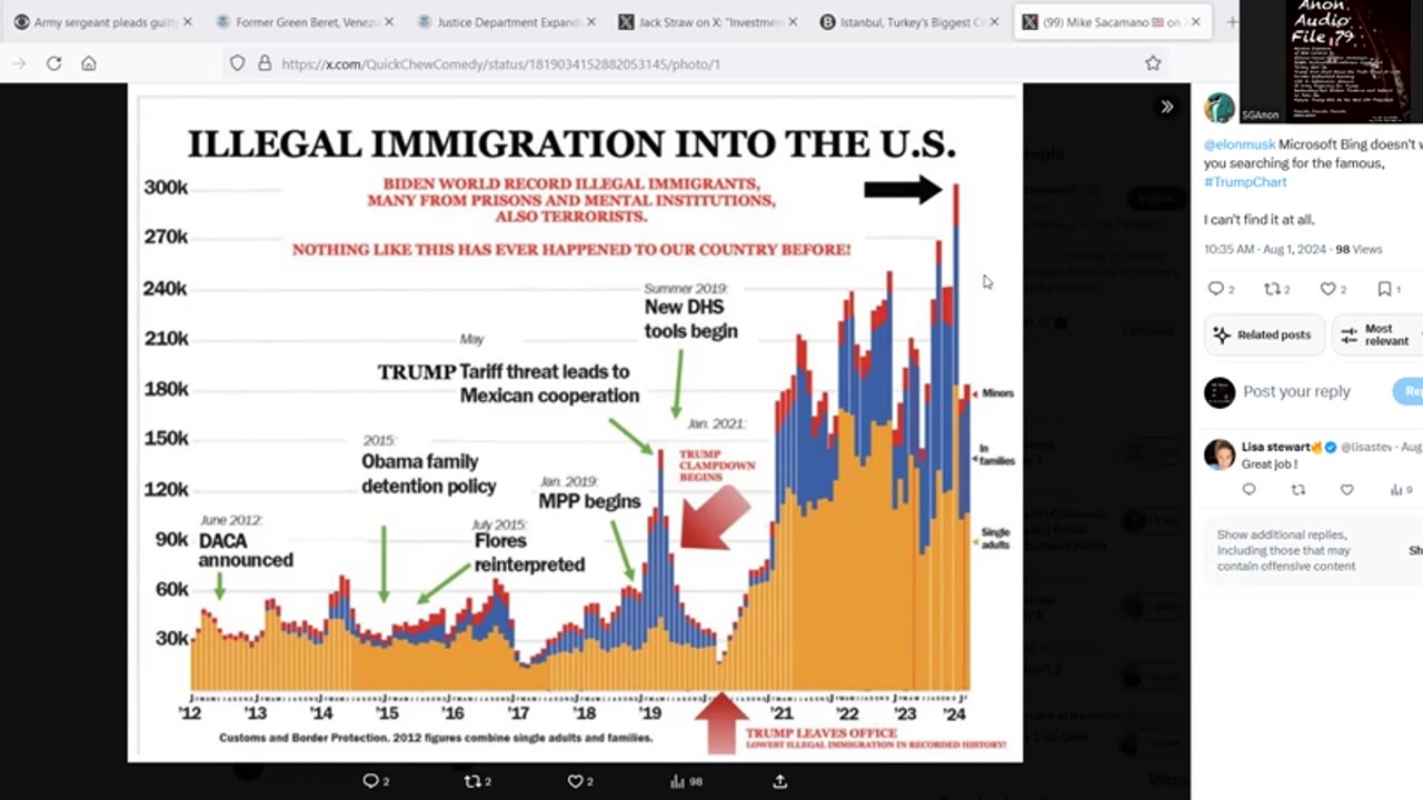 SG Anon - Audio File 79 - 8-19-24 - Trump Jail Necessary...