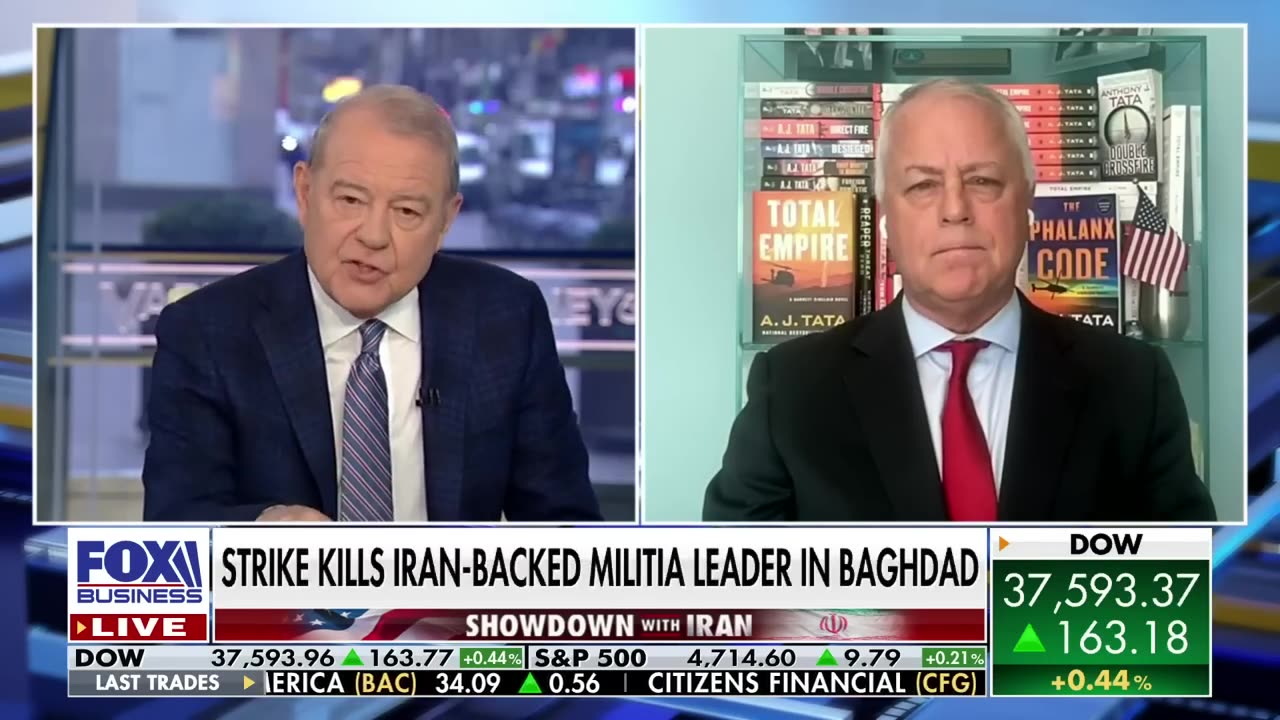 Biden admin 'more in the mode of appeasement than deterrence,' says military expert