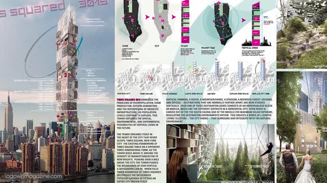 The Tallest Buildings Of The Future