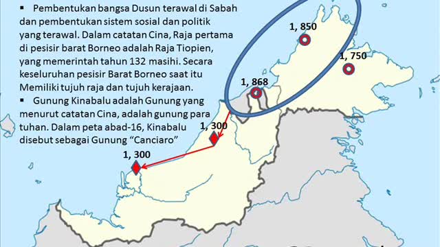 Hipotesis Pembentukan Bangsa Dusun.