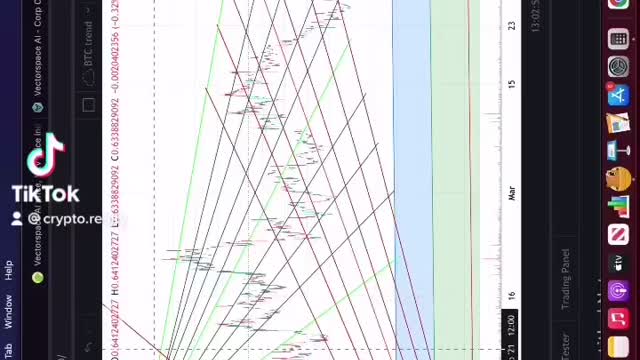 ALBT AND VECTORSPACE READY FOR PARABOLA 💎🚀