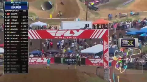 Budds Creek Pro Motocross 2024 - 250 Moto 1