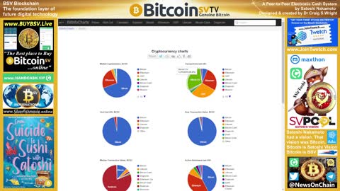 BSV just surpassed both ETH & XRP in TX Volume!!!