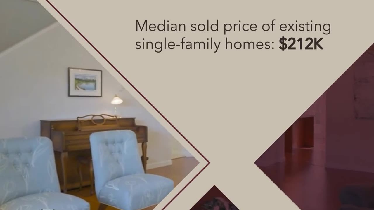 Deal Your Home in Northern California: Below $350K!