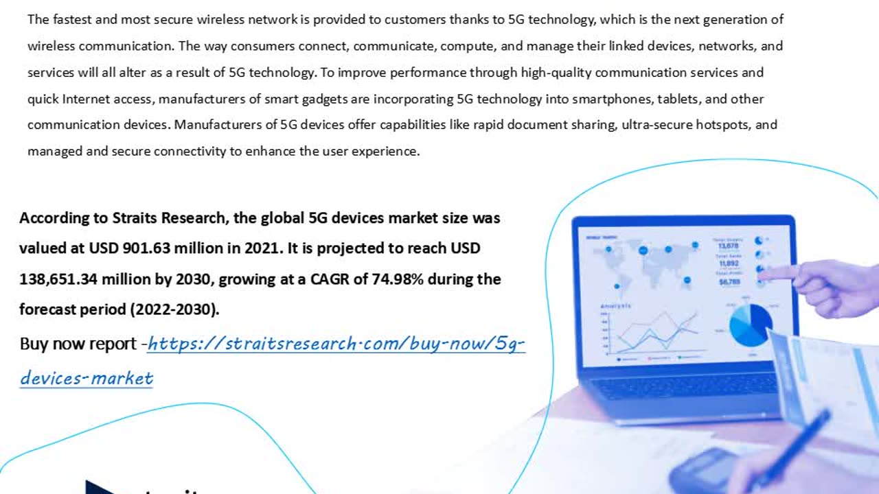 Unleashing the Potential of the 5G Devices Market: Key Trends