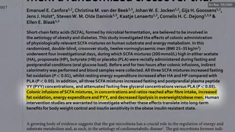 Evidence-Based Weight Loss: Live Presentation