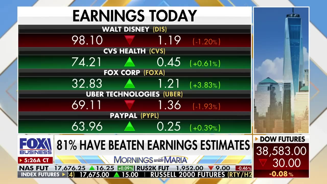 The market will soon see its 'day of reckoning,' expert warns