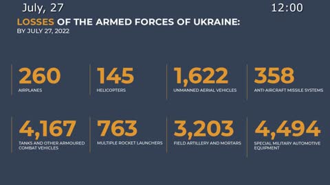 Russia Special Military Operation Continue In Ukraine