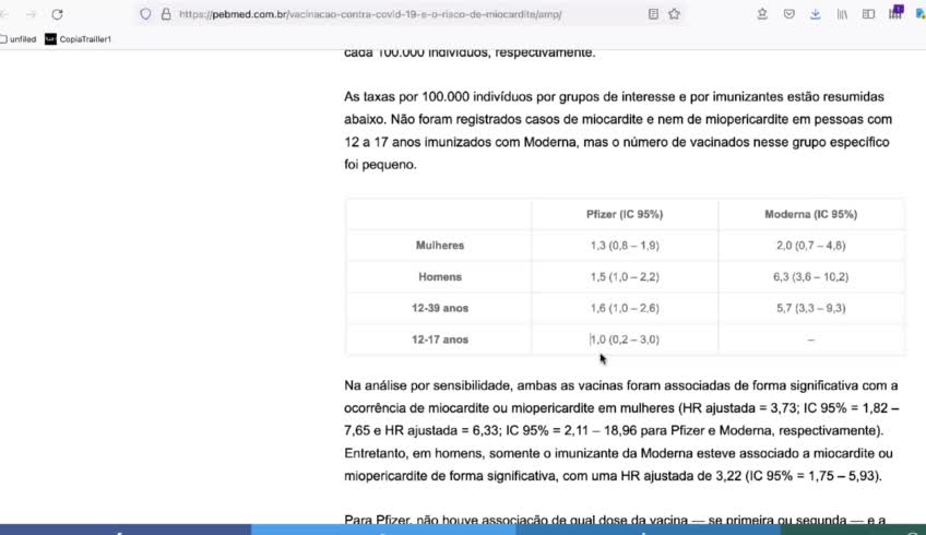 AUMENTO DE ATAQUES CARDÍACOS APÓS VACINAÇÃO
