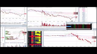 1-min Day Trade Recap - 9.20.24 $TSLL $CRWD $AMD