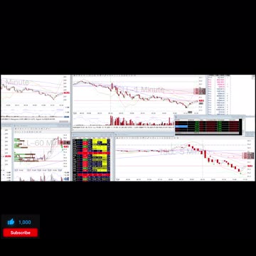 1-min Day Trade Recap - 9.20.24 $TSLL $CRWD $AMD
