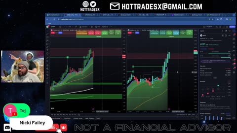 Day Trading Live - Stock Market Live