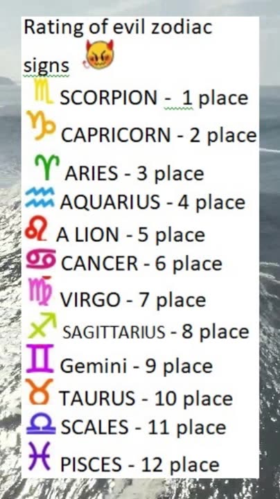 Rating of evil zodiac signs