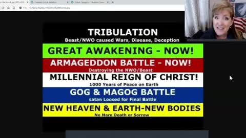 END TIMES TRUTH in 4 Minutes & 1000 Years of PEACE