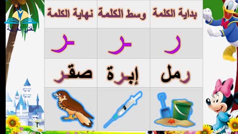 تعليم الحروف الهجائية العربية- حرف الراء - #تعليم_العربية​​​​​ learning Arabic-Arapça Öğretimi