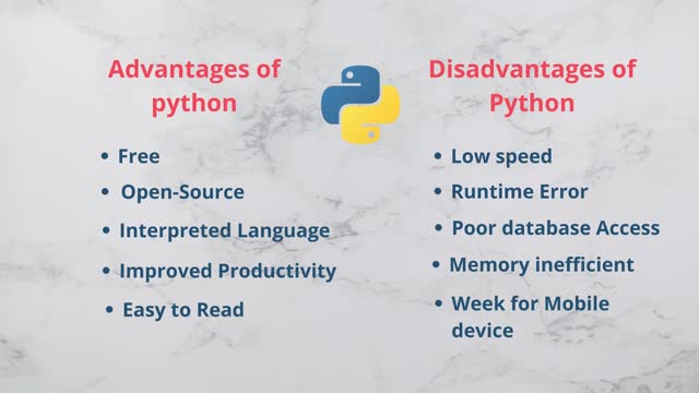 Best Python Full Stack Training in Coimbatore | Python Full Stack Developer Course in Coimbatore