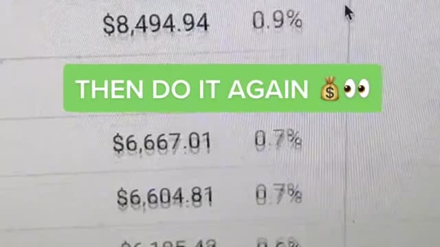 How teens are making $100,000 before 2022