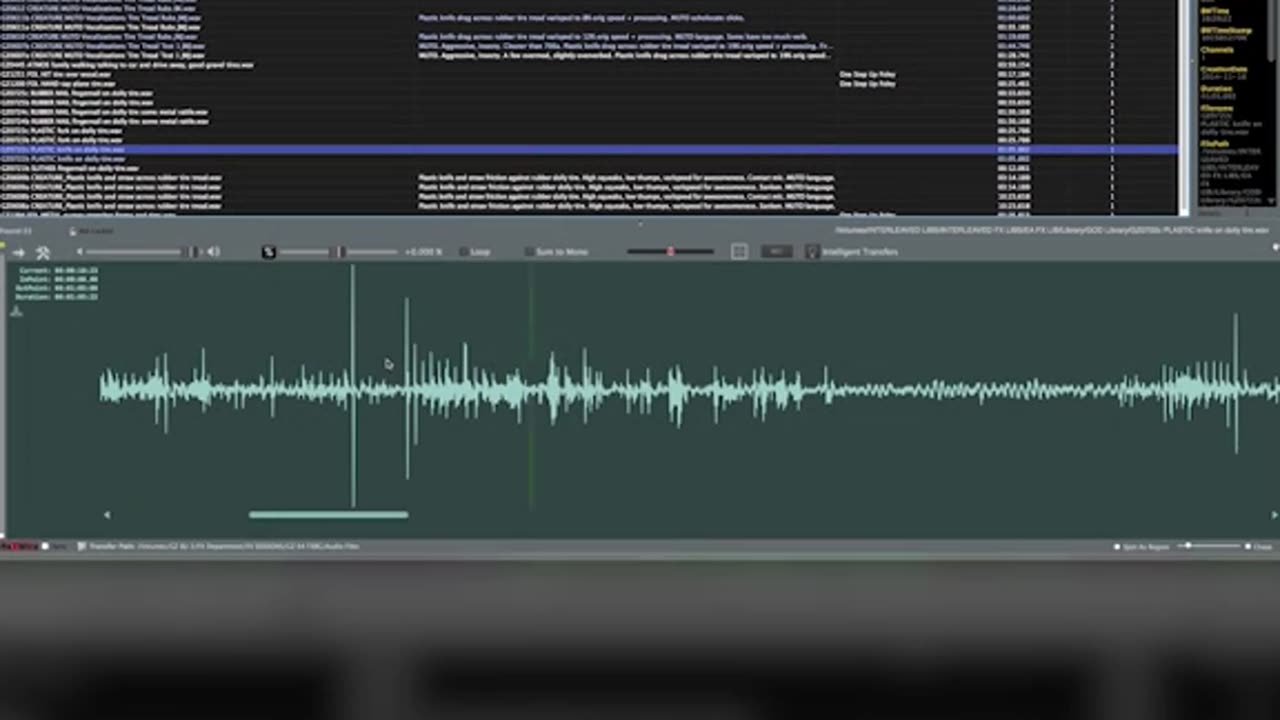 Godzilla monster sound creation behind the scenes of the movie 😱😮