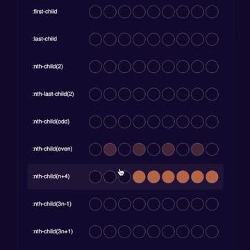 HTML Nth Selector Explained | Grainger Webdesign Tutorial