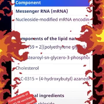 Components of THE BEASTLY- authorized by Health Canada
