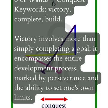 Developing Spirit – Tarot Reading