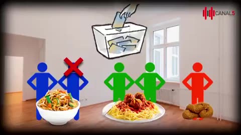 Así funciona el mundo .