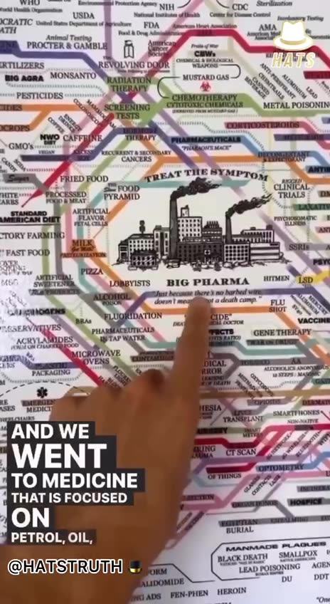 WHAT HAPPENED IN 1910 - THAT CHANGED HEALTHCARE FOREVER