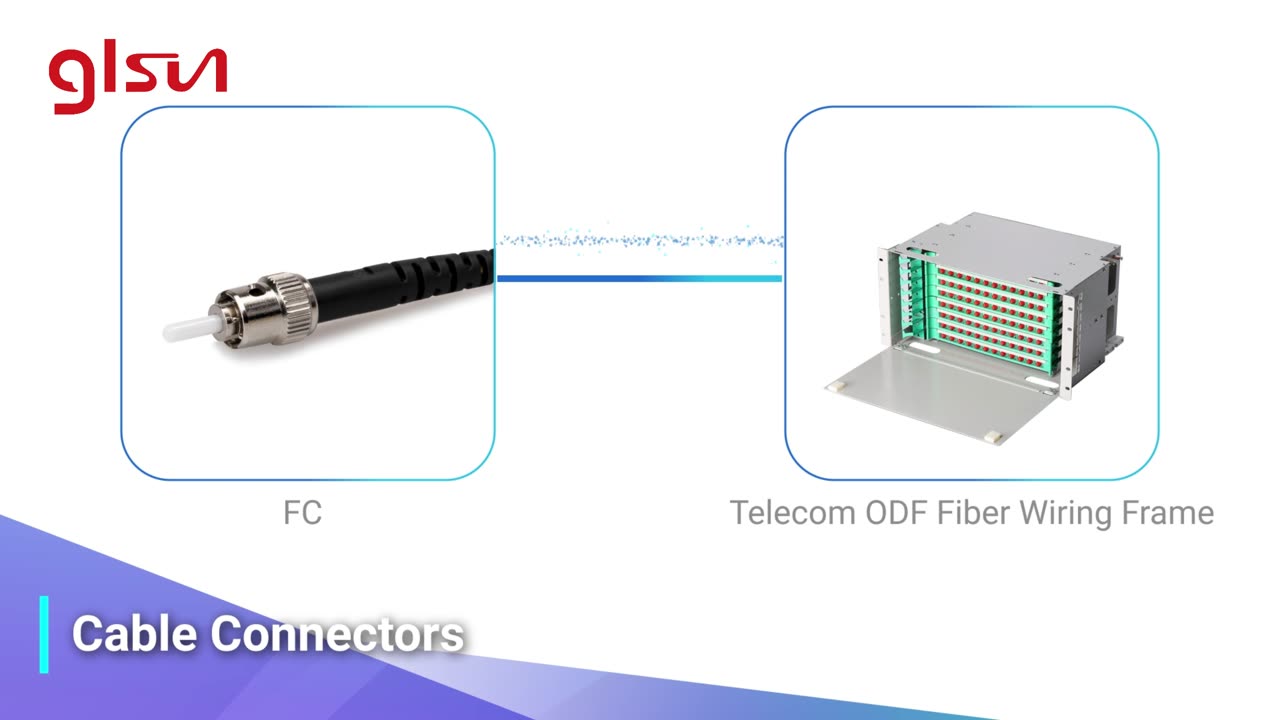 Fiber Optic Cables, Fiber Patch Cords Manufacturer | GlsunMall