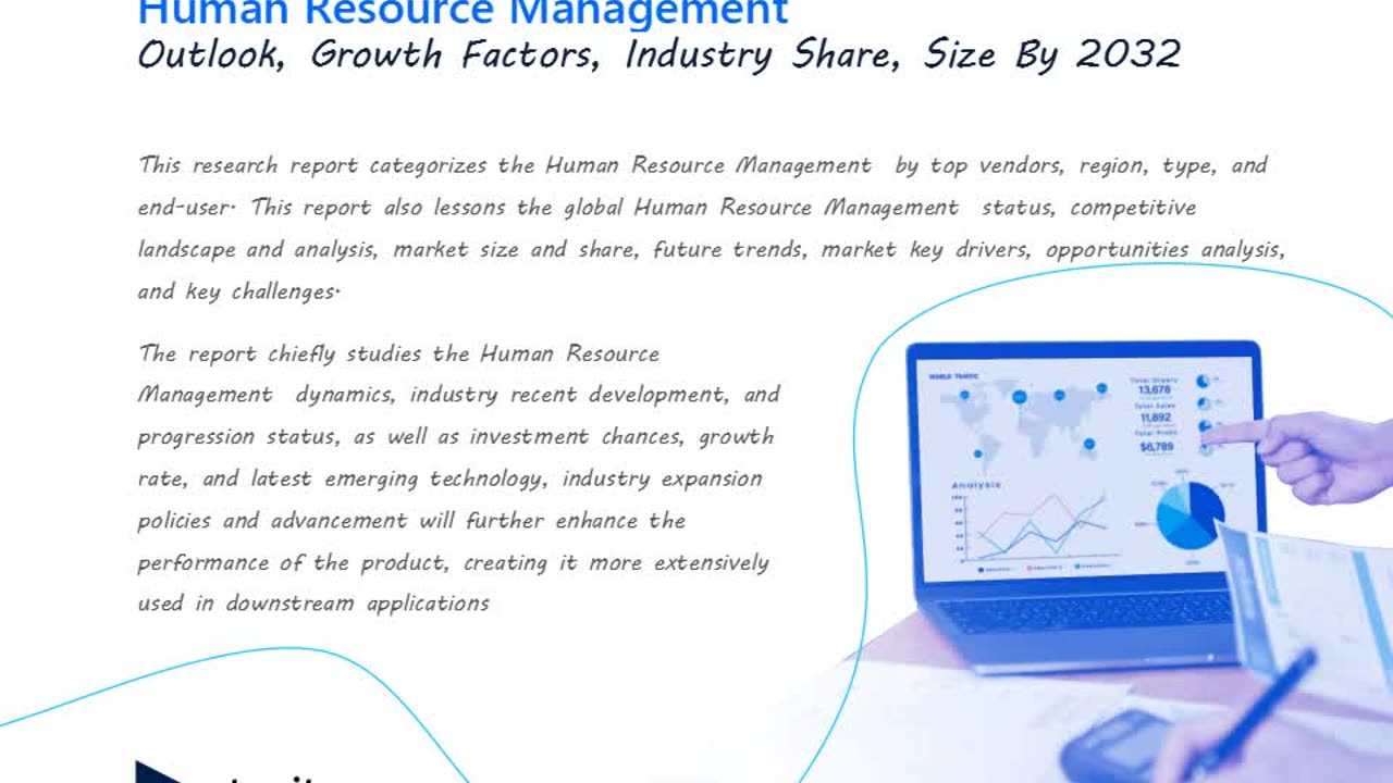 Human Resource Management (HRM) Size with Recent Trends & Demand