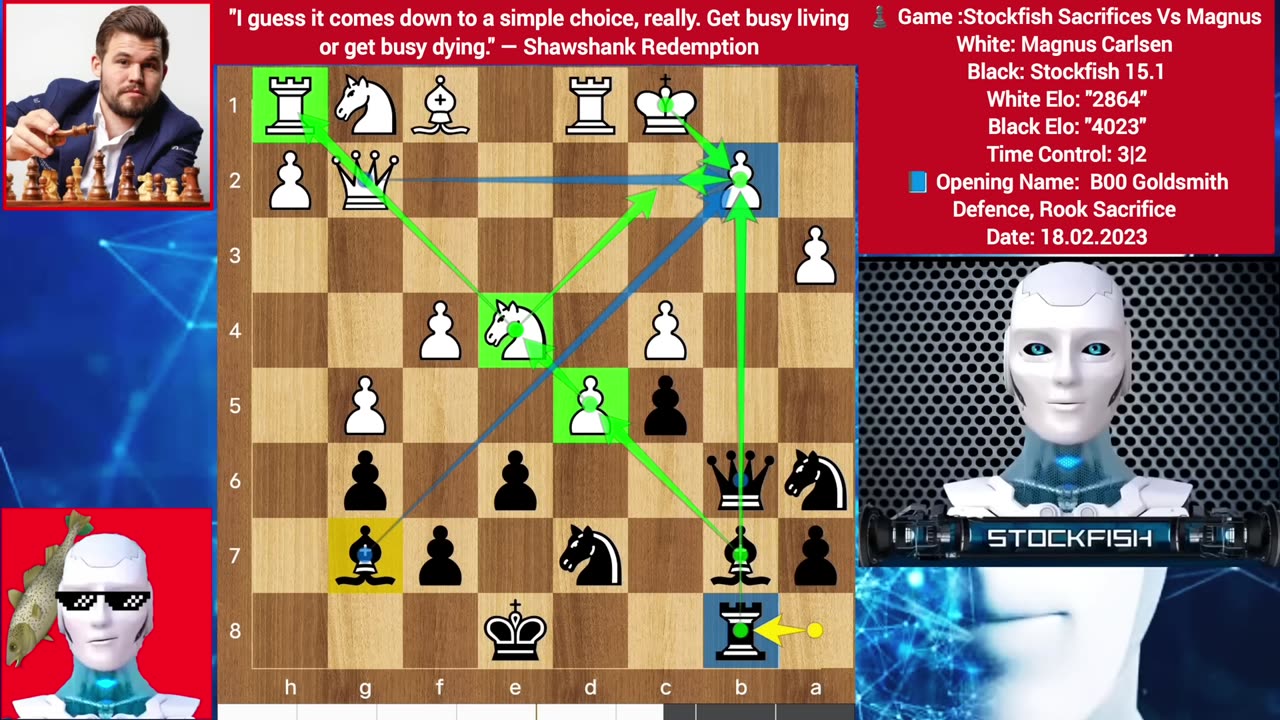 Magnus Carlsen vs Stockfish 15.1: Sacrifice and Strategy in Chess