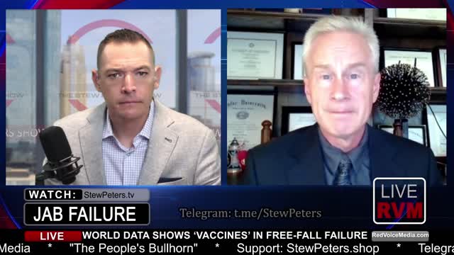 Vaccine FAILURE! Dr. Peter McCullough Reveals Data, Damning to Efficacy Narrative