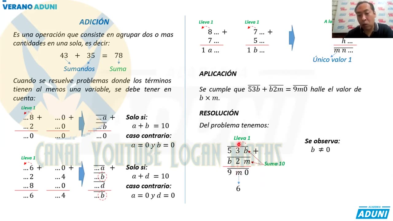 VERANO ADUNI 2022 | Semana 07 | Aritmética