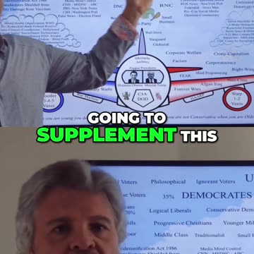 Unlocking Political Knowledge: Tony Romero's Insightful Series