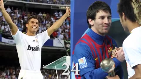 Cristiano Ronaldo vs Lionel Messi Transformation 2018 Who is better