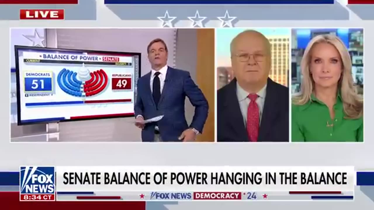 ‘NIGHTMARE’_ Democrats’ blue wall of Senate seats in toss-up mode