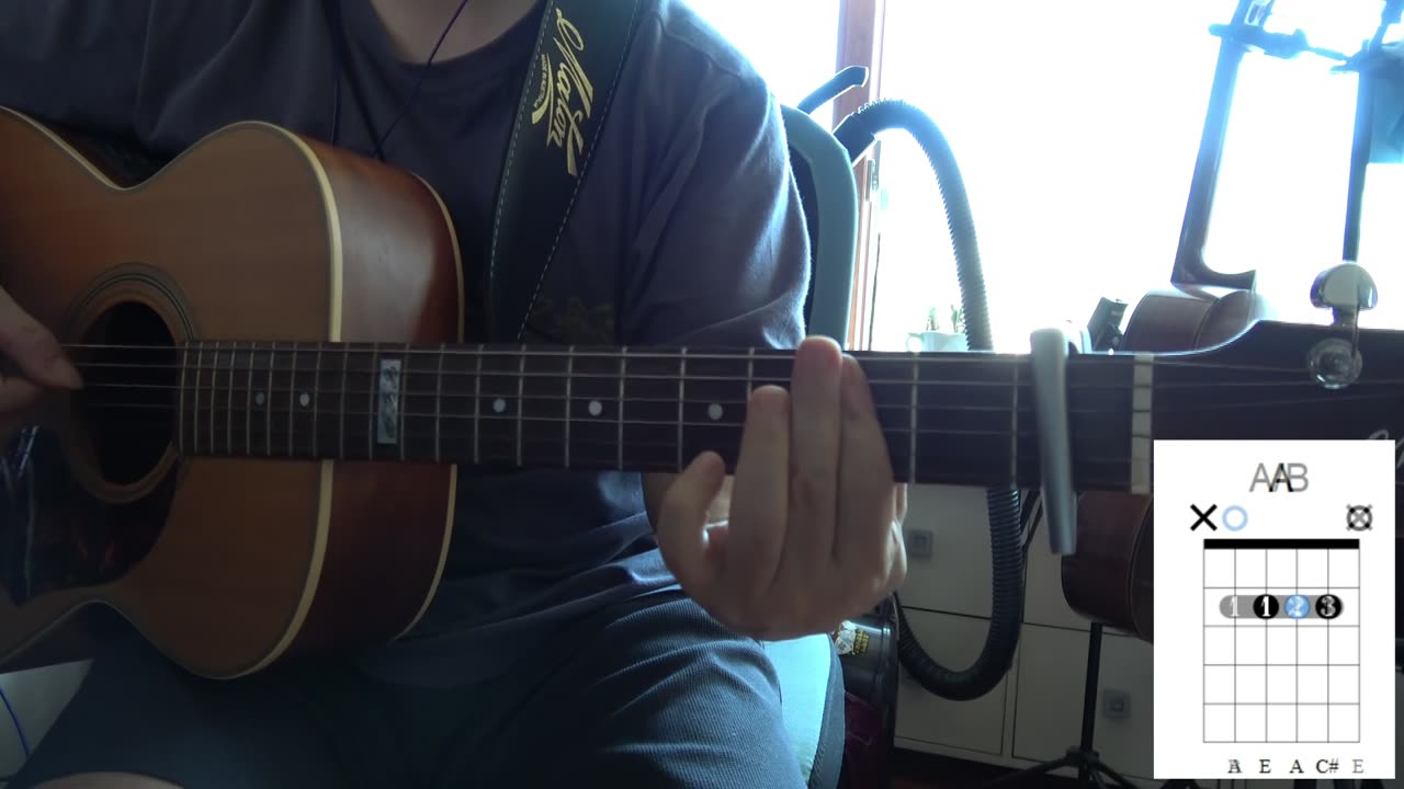 The prayer - Celine Dion and Andrea Bocelli, guitar backing, chord diagram, intro.tab.