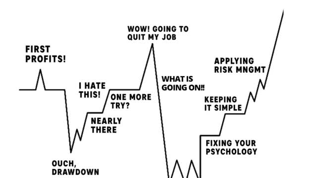 TRADERS JOURNEY