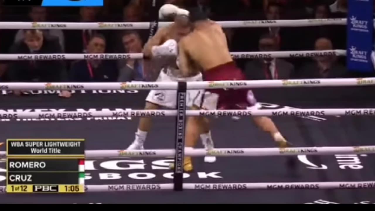 Rolly Romero Runs His Mouth and Pays For It Again ðŸ˜