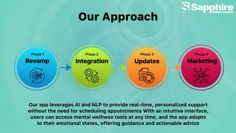 Sapphire Software Solutions: Leading the Way in Mental Wellness App Development