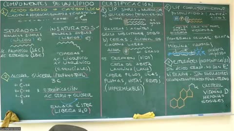 VONEX ANUAL 2022 | Semana 04 | Biología