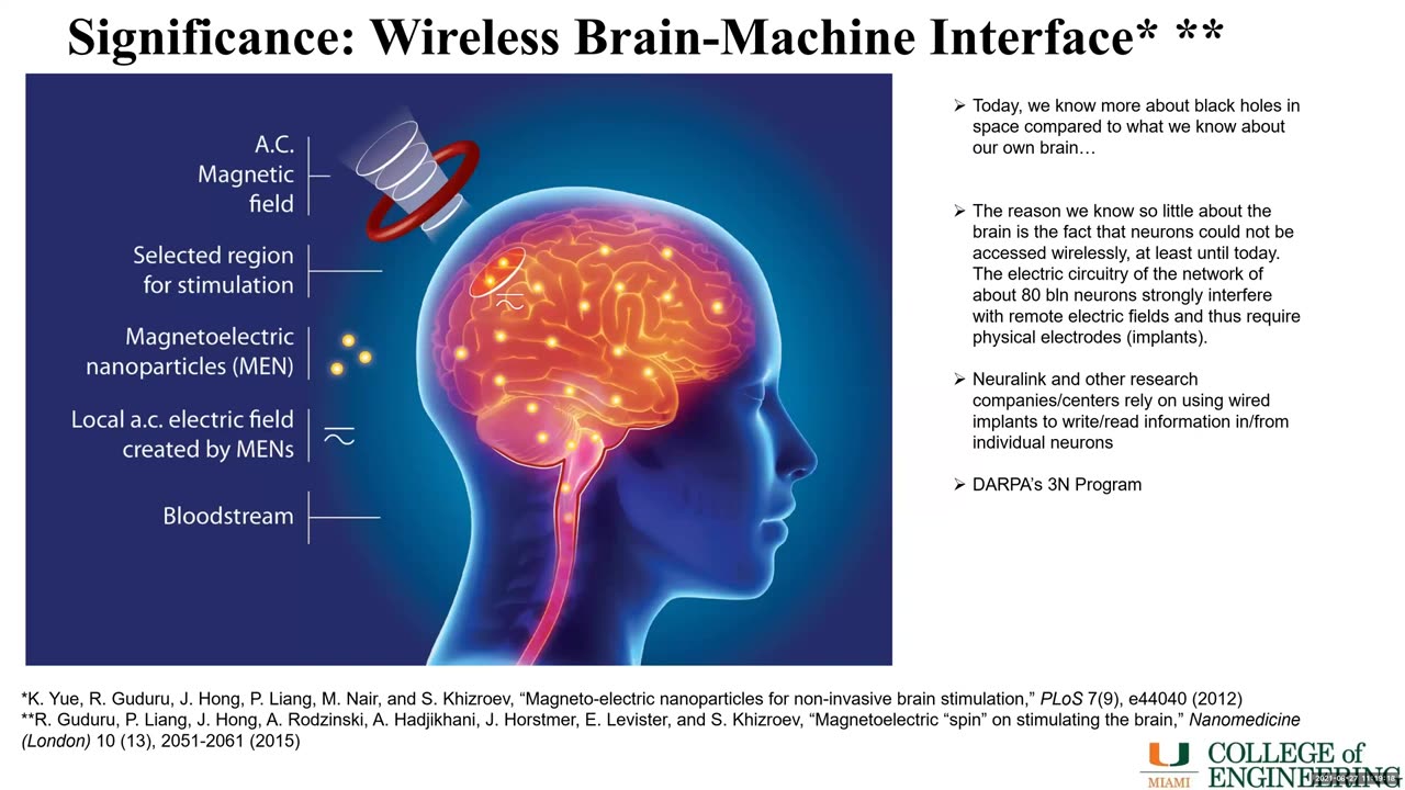 Advanced Materials To Enable Wireless Brain-Machine Interface (2021)