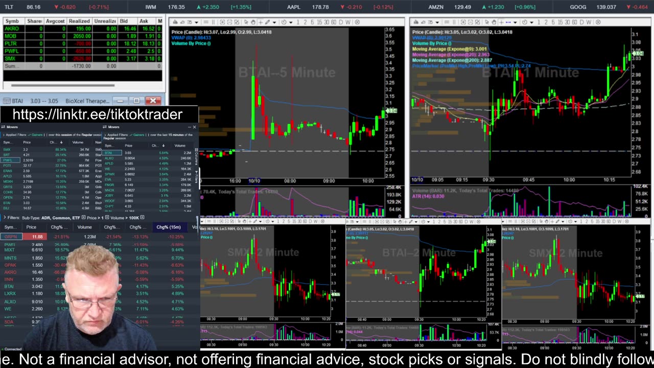 LIVE DAY TRADING | Trading Premarket and the Open | S&P 500, NASDAQ, NYSE |