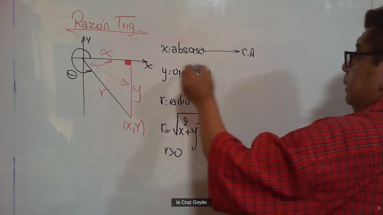 MATEMÁTICAS DESDE CERO LBTHL 2022 | Semana 04 | TRIGONOMETRÍA