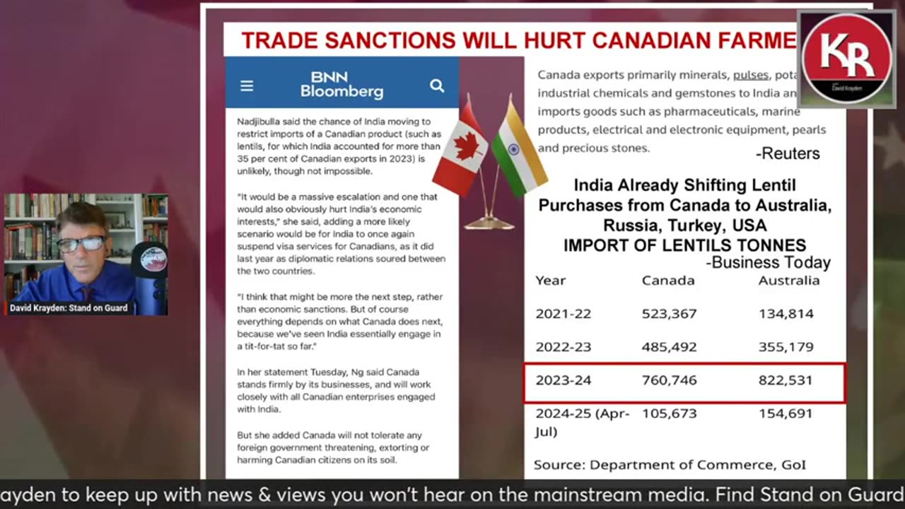 Poilievre CALLS OUT TRUDEAU's blatant lies about foreign interference | Stand on Guard