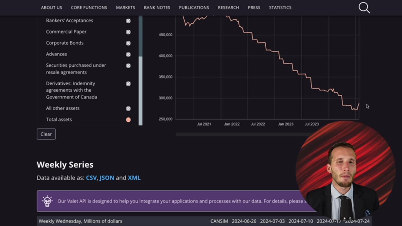 Is this Canadian Bank Going Bust?