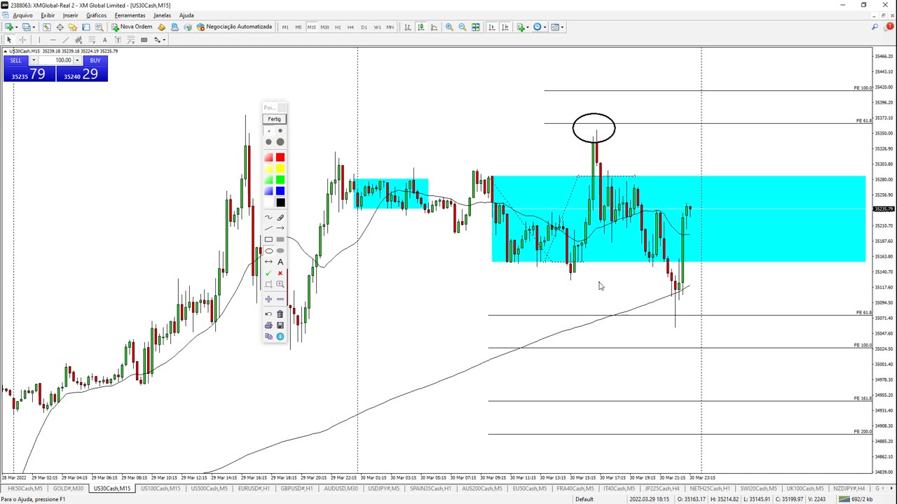 PORTELA TRADER - PROJETO TRENDS - MOD 20 - AULA 04