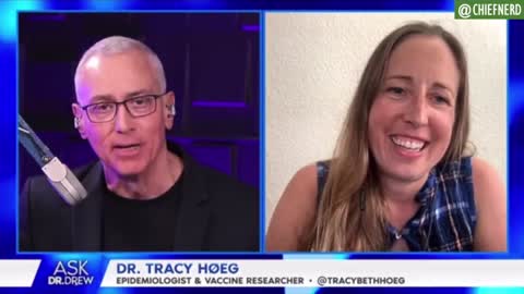 Dr. Drew and Dr. Tracy Hoeg say myocarditis is a HUGE DEAL