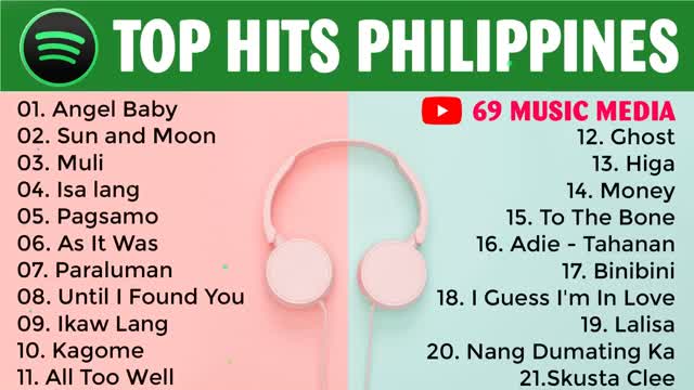 Spotify as of Hunyo 2022 #1 | Top Hits Philippines 2022 | Spotify Playlist June