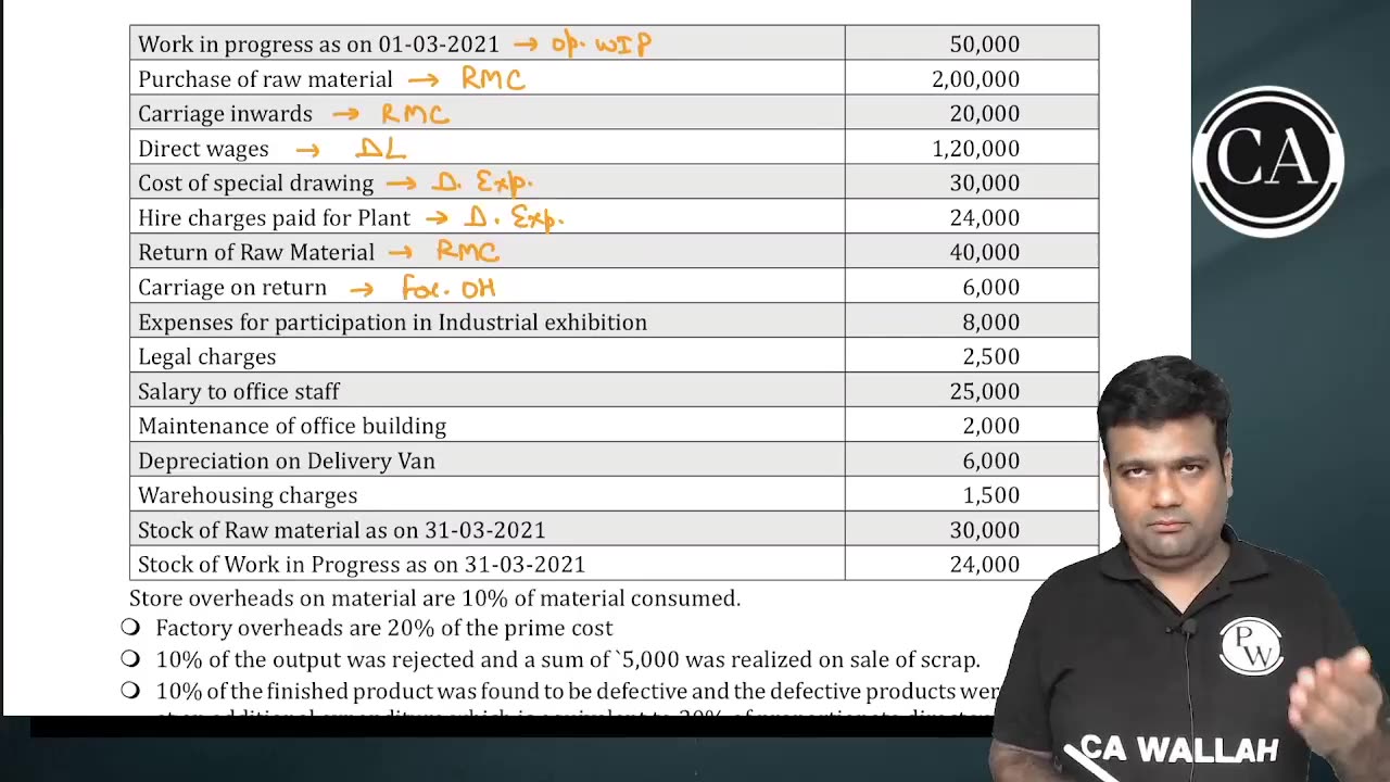 Cost Sheet L5